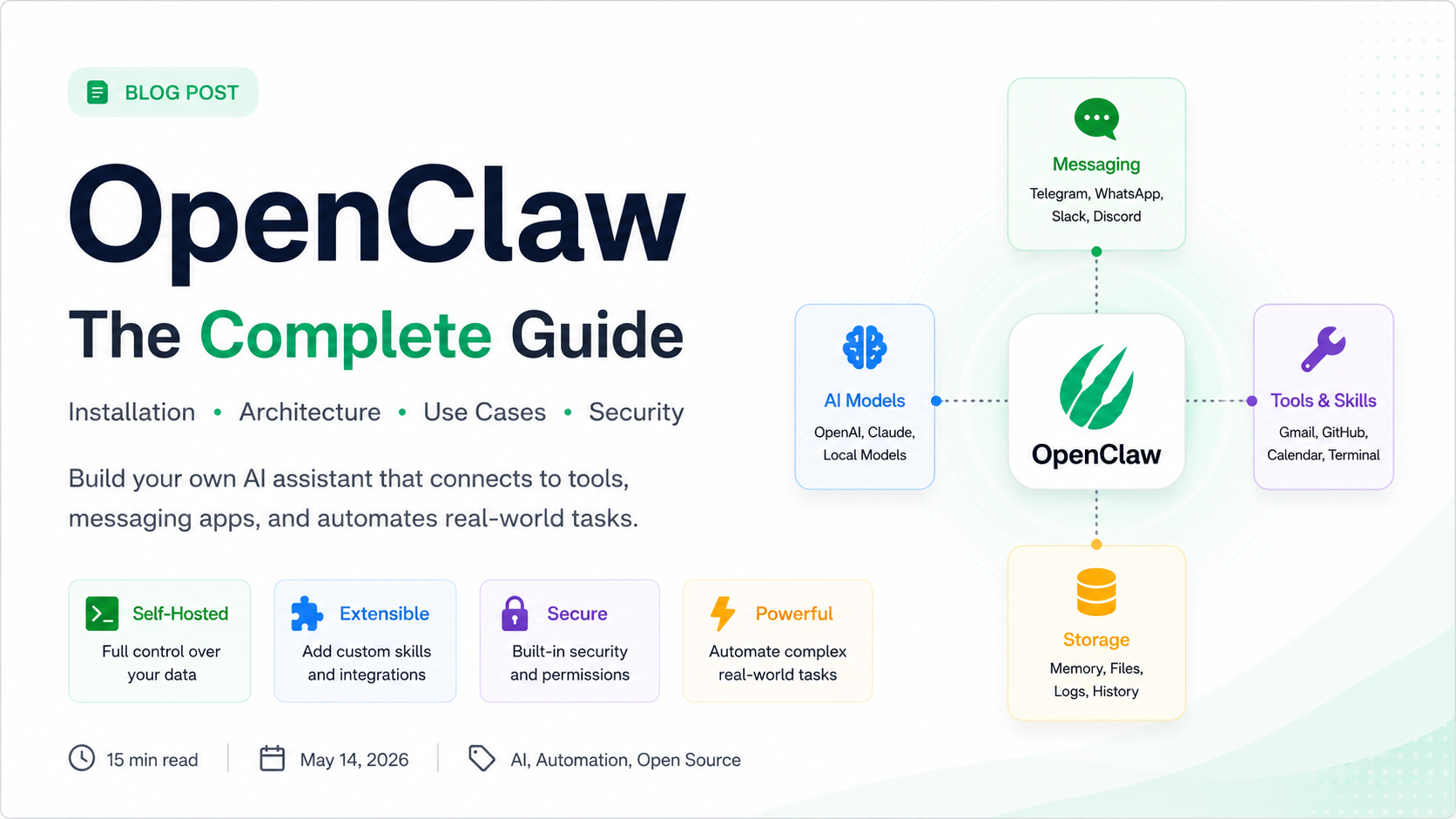 OpenClaw: The Complete Guide to Self Hosted AI Agents